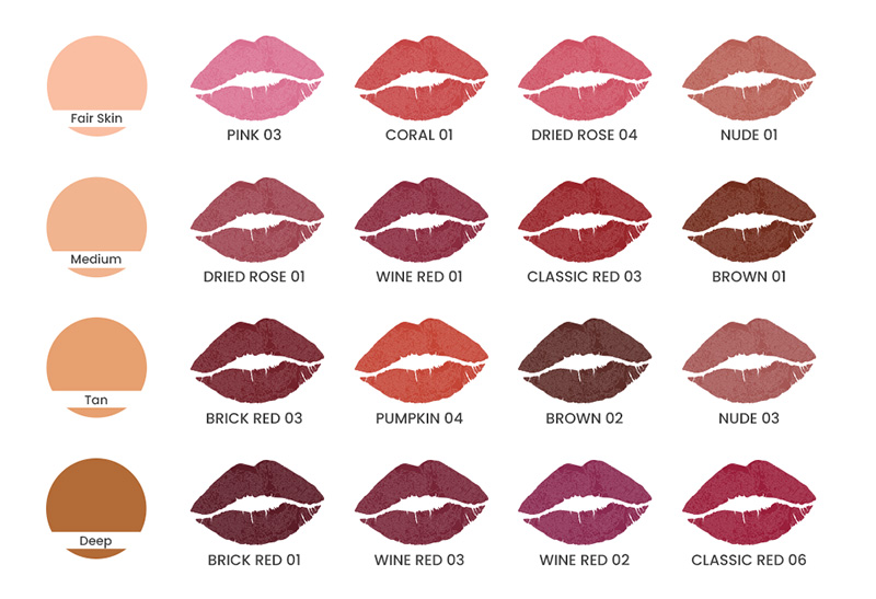 How to Choose Best Lipstick Color with the Best Lipstick Try On App