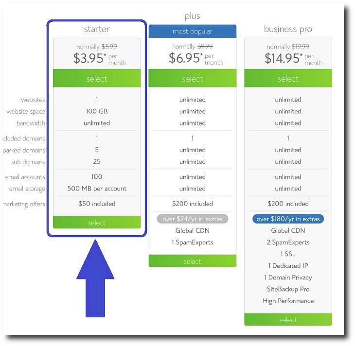 Bluehost 计划页面