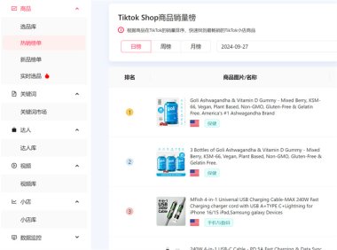 TikTok数据分析工具：TikTok选品，找达人工具