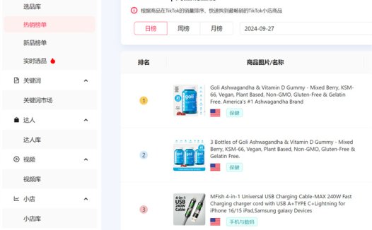 TikTok数据分析工具：TikTok选品，找达人工具