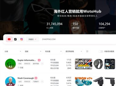 WotoHub海外红人营销平台：TikTok网红营销推广平台